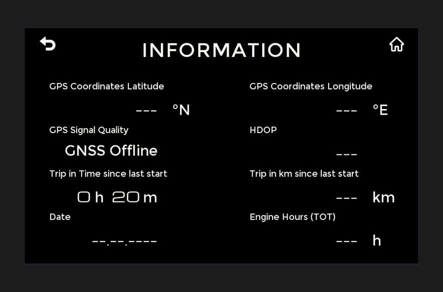 Live_performance_data_readout_screen_end_user_information_monitor